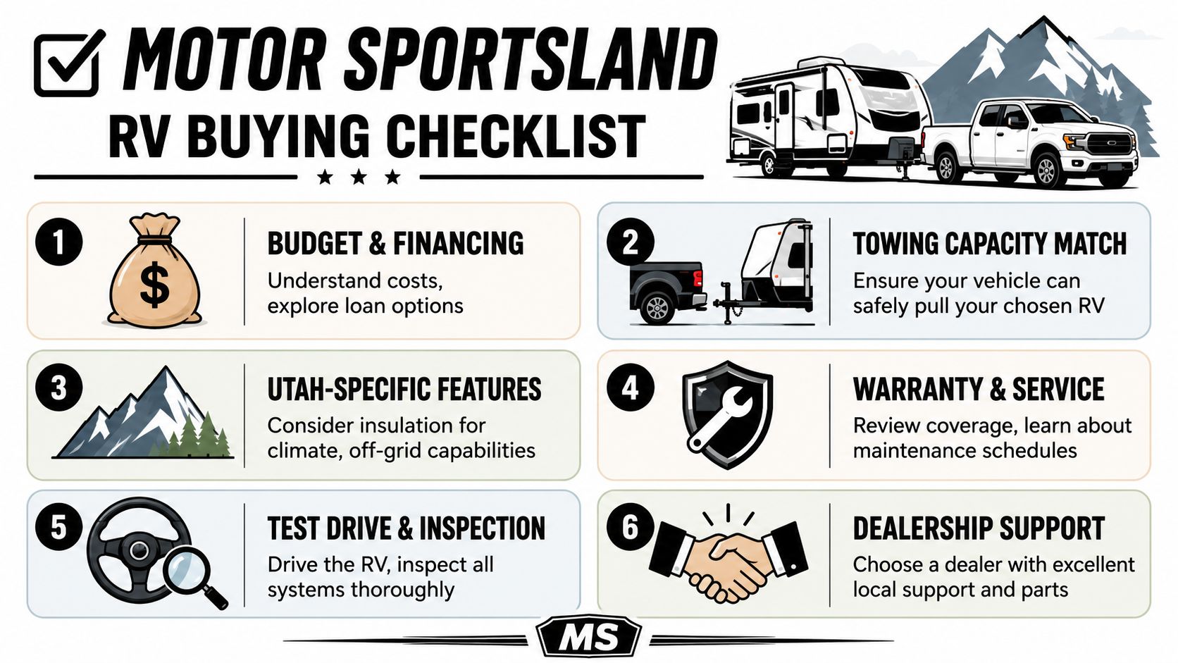 A helpful infographic from Motor Sportsland detailing six essential steps for buying a new RV.