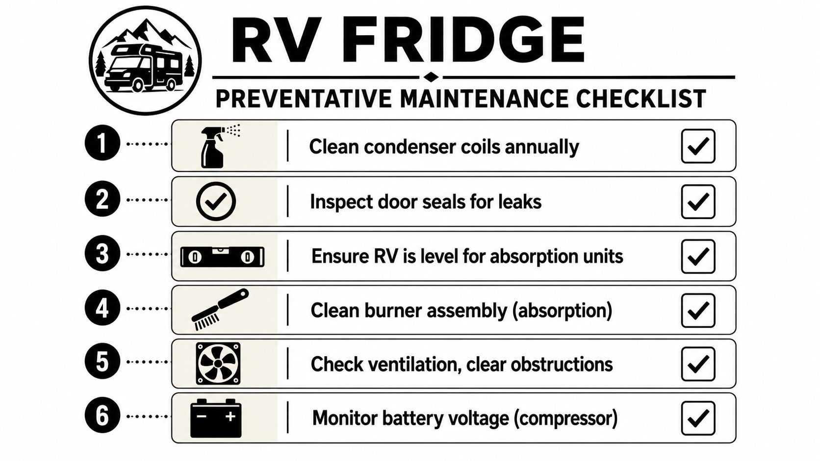 A maintenance checklist for an RV refrigerator featuring six essential steps for optimal cooling performance and longevity.
