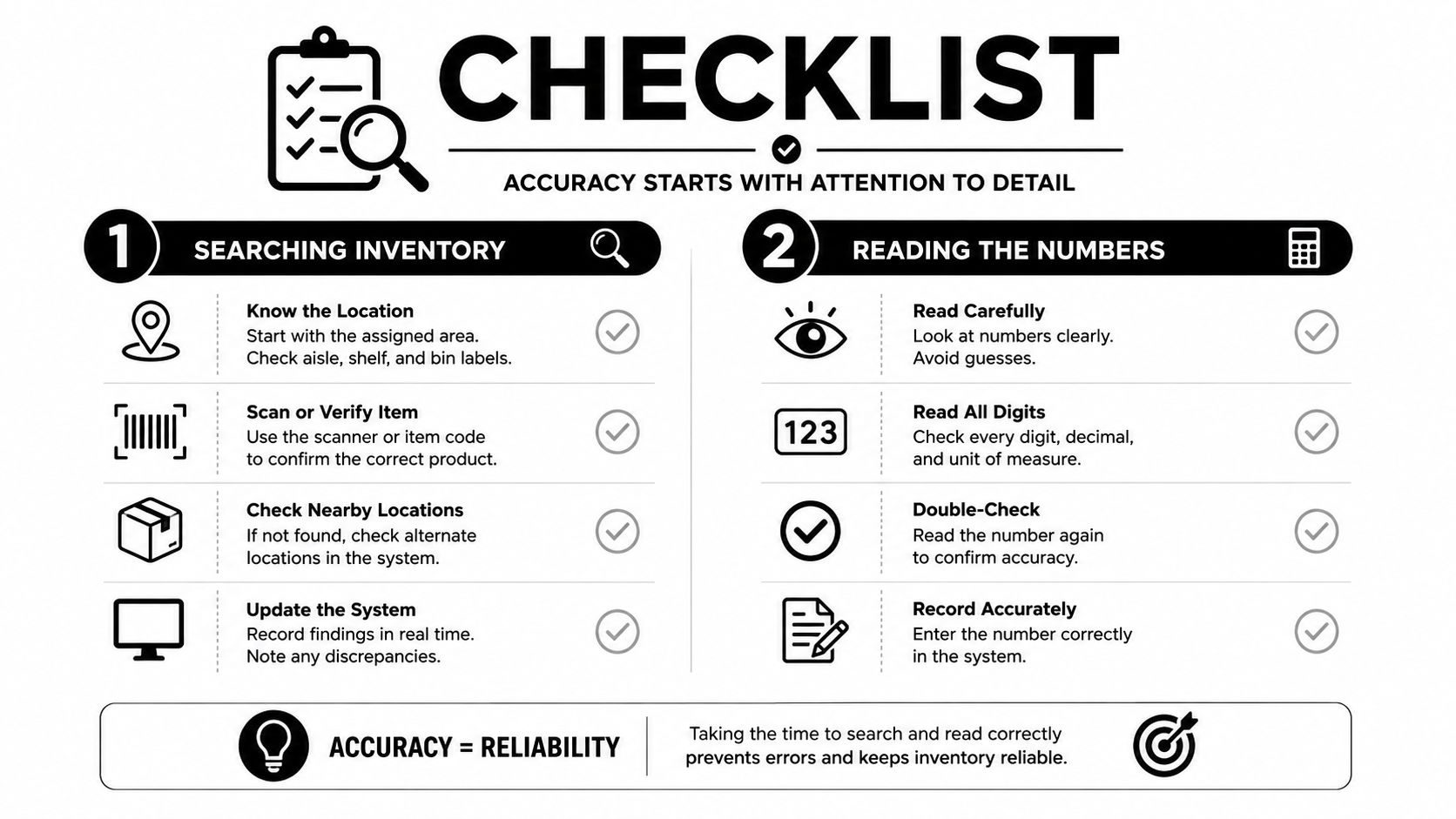 An instructional checklist for inventory management, emphasizing accuracy when searching for items and recording numerical data.