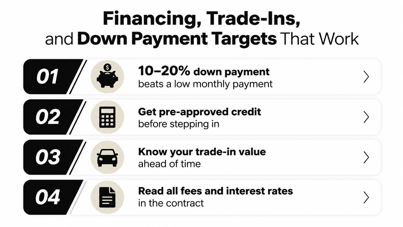 A numbered list explaining car financing, down payments, pre-approval, trade-ins, and reading contracts for purchasing vehicles.